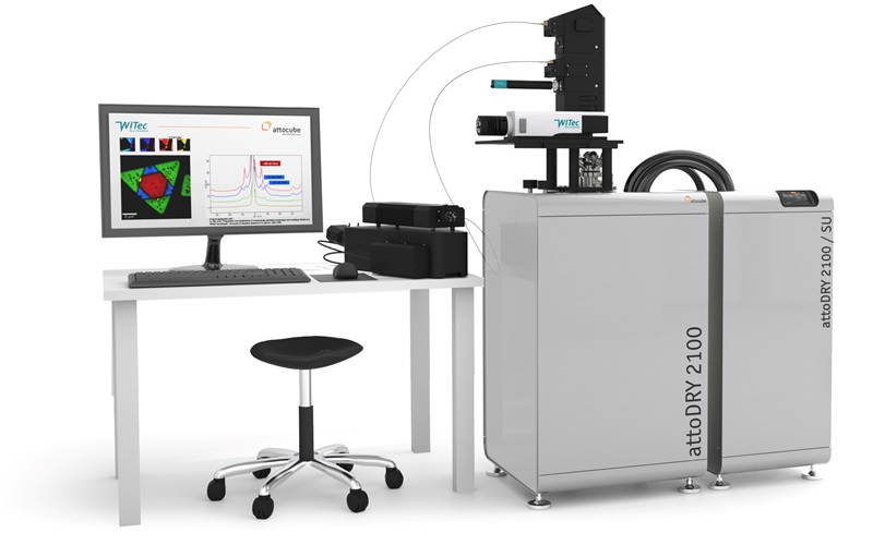 cryoRaman – Cryogenic Raman Imaging