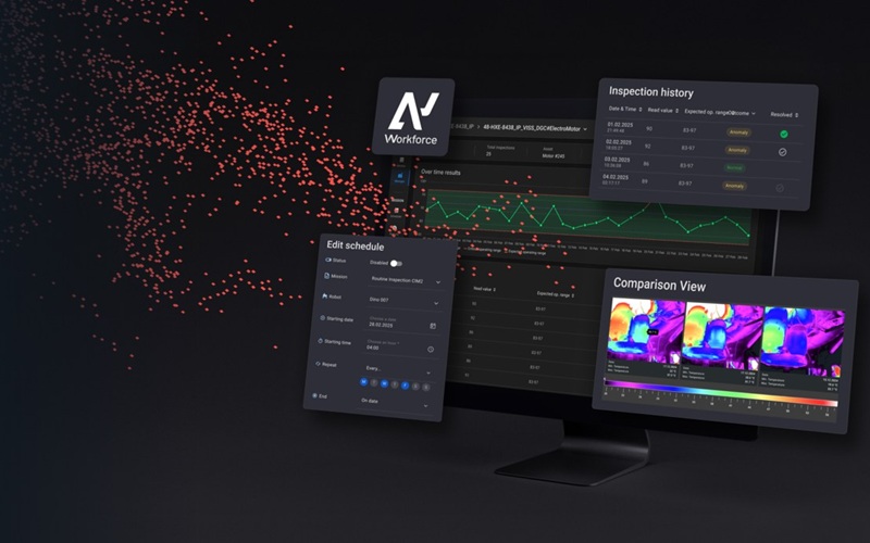 Data Navigator | Asset Management Platform