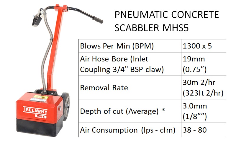 Floor Scabbler MHS5 Specs