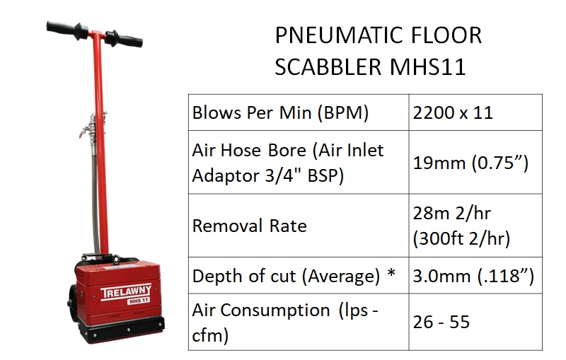 Trelawny 11 Head Concrete Floor Scabbler Specs