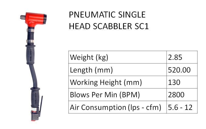 Pneumatic Angle Grinder SC1 pecs