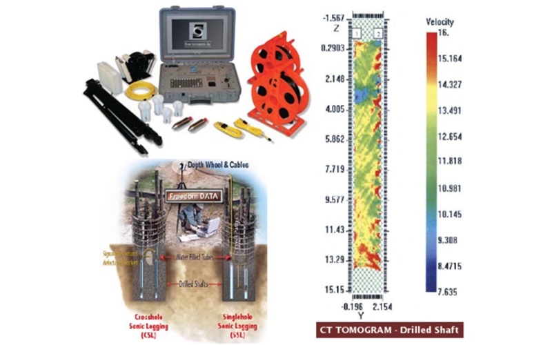 Self-contained Sonic Logging System SCXT3000