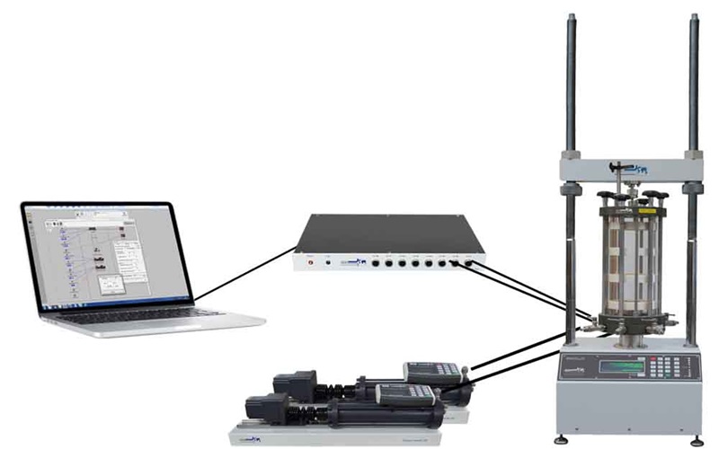 Static Triaxial Testing