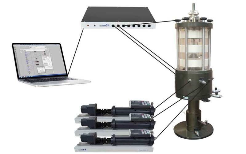 Static Triaxial Testing