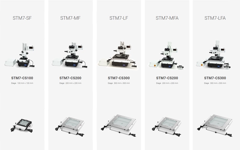 Measuring Microscope STM 7 Series